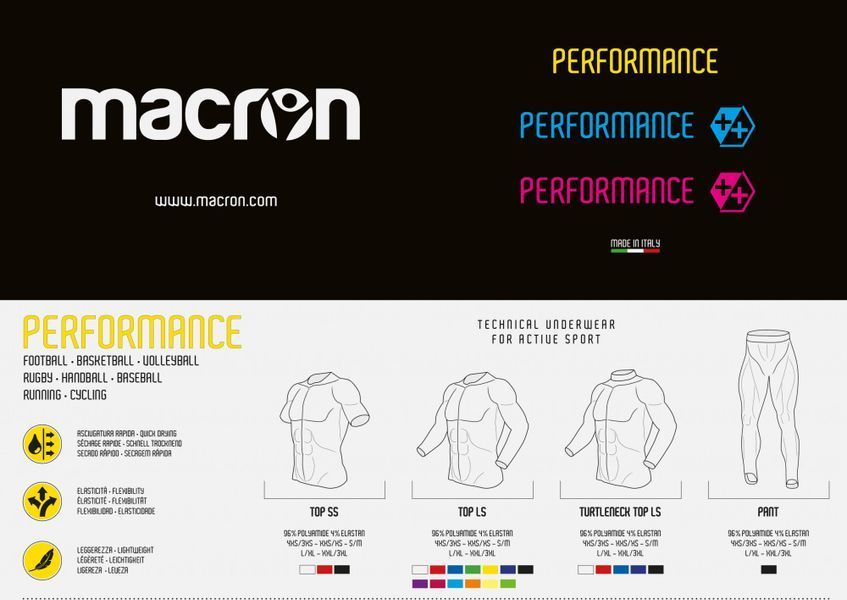Термо-лонгслив Macron PERFORMANCE Turquoise 9161 фото