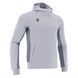 Худі Macron ELECTRO Grey 9113 фото
